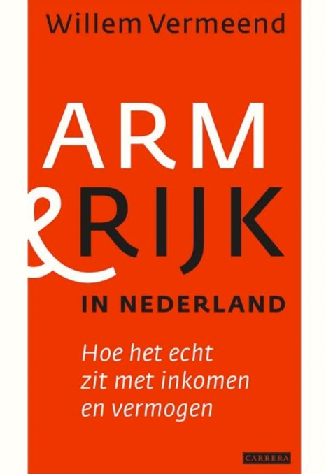 Arm en rijk in Nederland - Hoe het echt zit met inkomen en vermogen