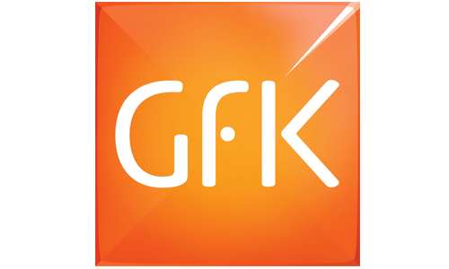 GfK